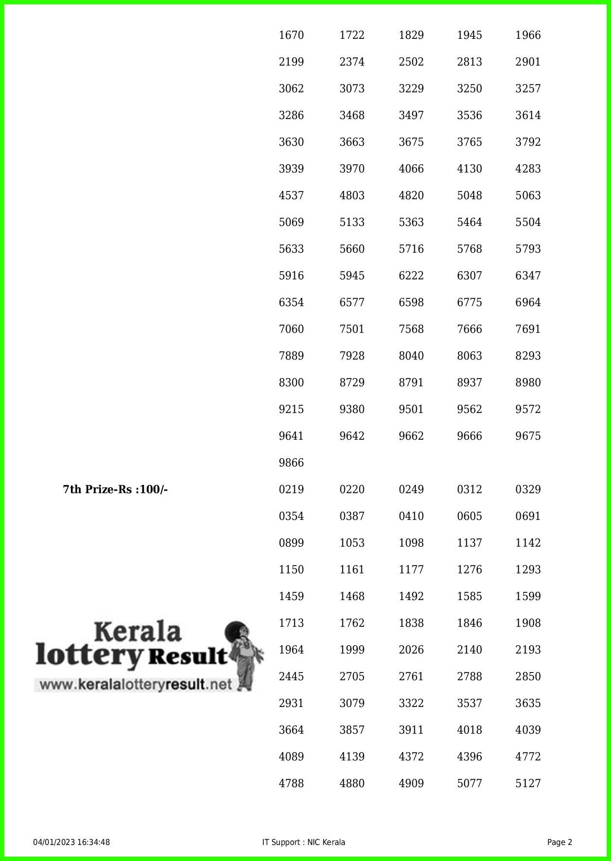 Kerala Lottery Result, Winners Name PDF and Lucky Draw Online for Fifty  Fifty, Win Win, Sthree Sakthi, Akshaya, Karunya Plus, Nirmal, Karunya,  Bumper Lottery at statelottery.kerala.gov.in | India News - News9live
