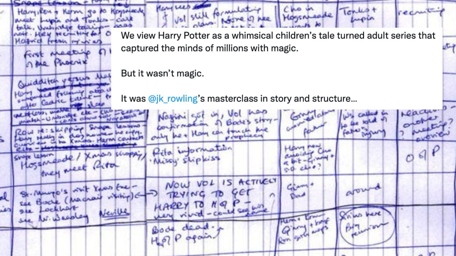 Harry Potter Fan s Detailed Explanation On How JK Rowling s Books Are harry-potter-fan-s-detailed-explanation-on-how-jk-rowling-s-books-are