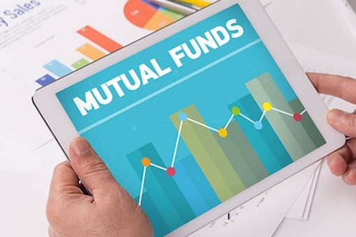 Mutual fund ratings are dynamic and based on performance of the scheme over time – which in itself is subject to market fluctuations