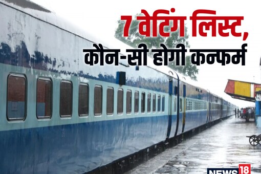 All You Need To Know About Types Of Waitlist Railways Tickets - News18