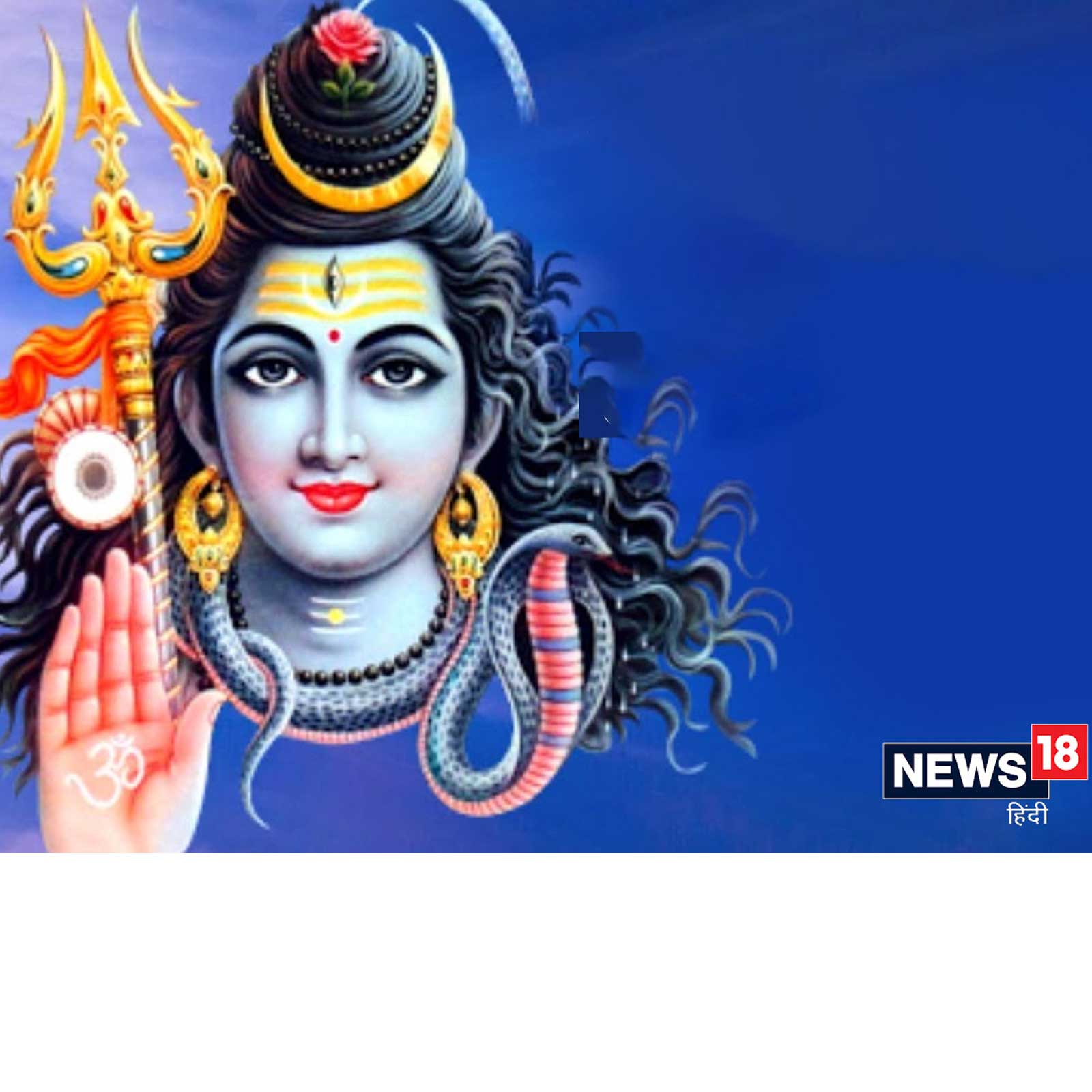 Shivaratri Festival 2022 Date