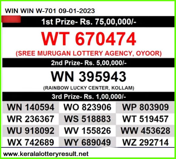 Kerala Lottery Today, 3 July 2023: Check keralalotteries.com for Win Win W  725 Result PDF; Know How to Download and Prize Money List Here