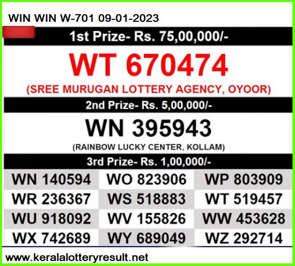 Kerala Lottery Result TODAY: Win-Win W-740 WINNERS for October 23; First  Prize Rs 75 Lakh! - News18