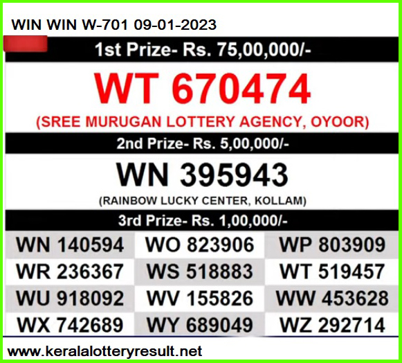 Kerala Lottery Result 2023: Win Win W-740 Monday Result Declared