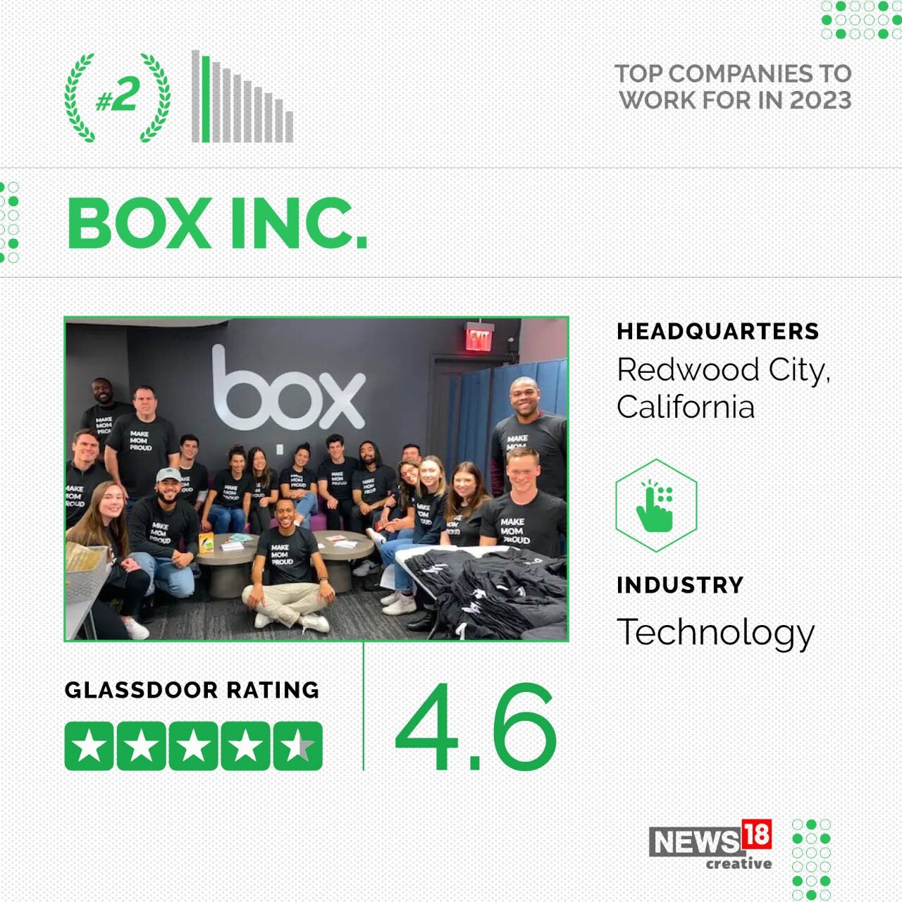 Top 10 Companies to Work for in 2023 News18