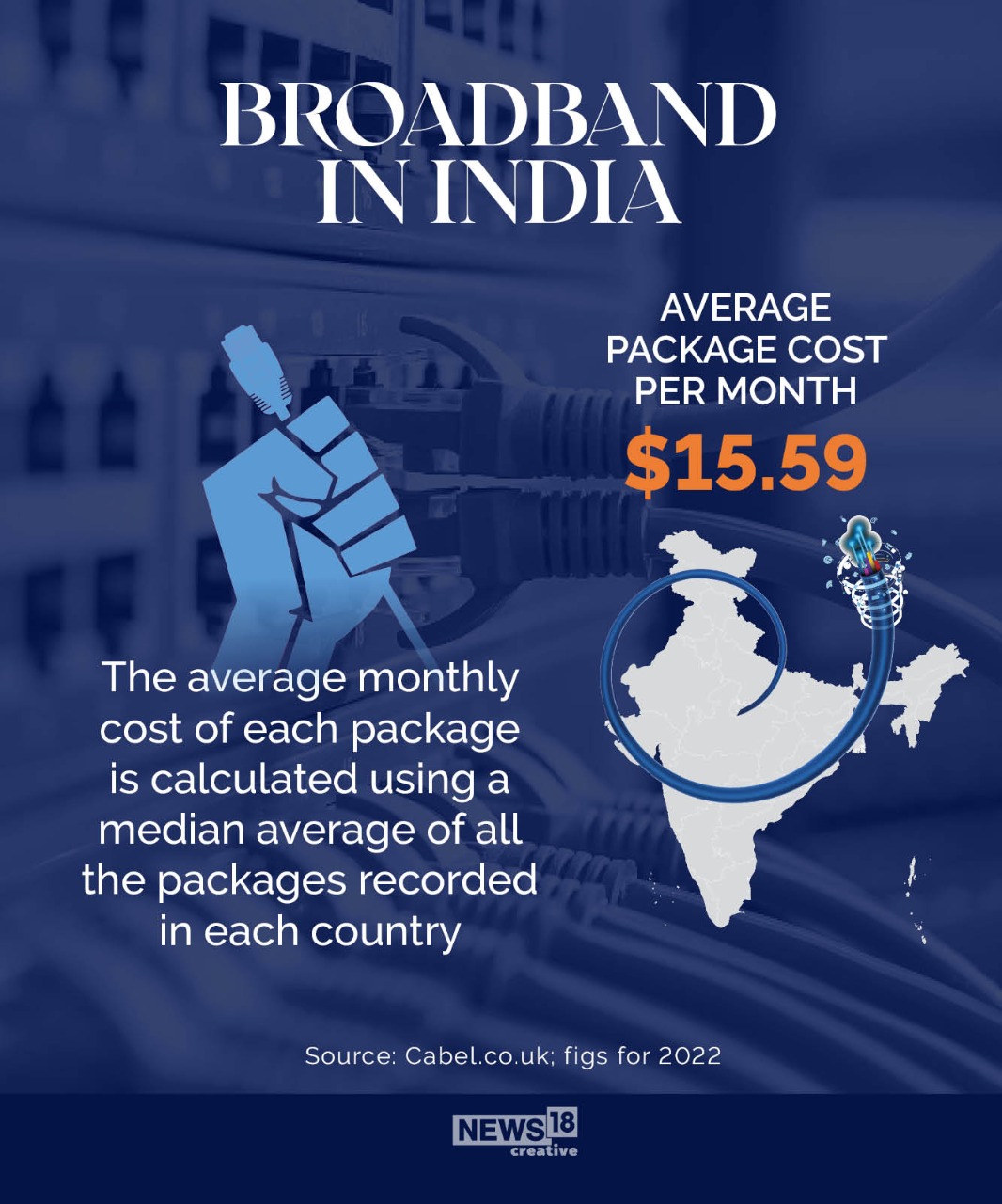 Costs Worldwide A Look at the Nations With the Least and Most