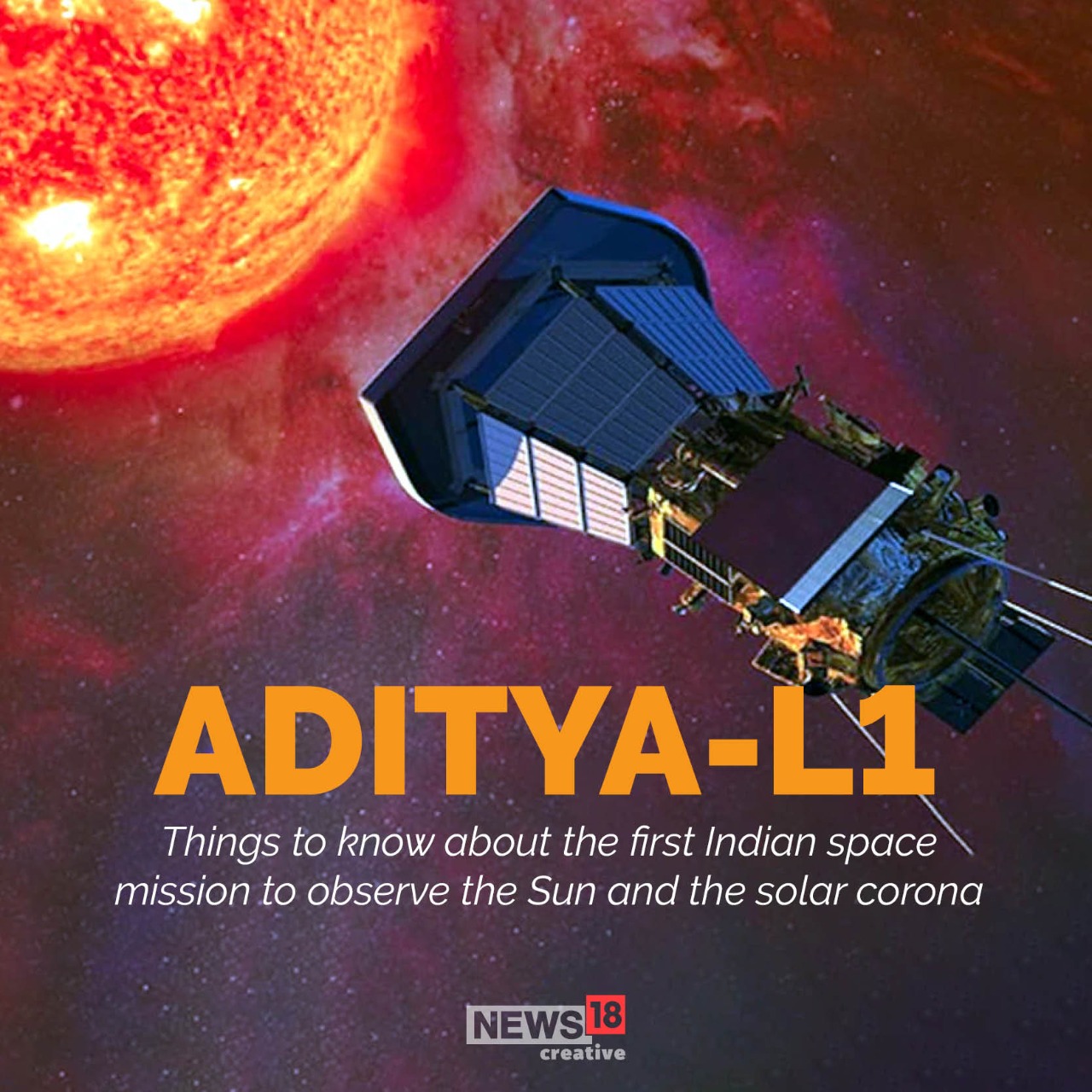 write a speech on aditya l1