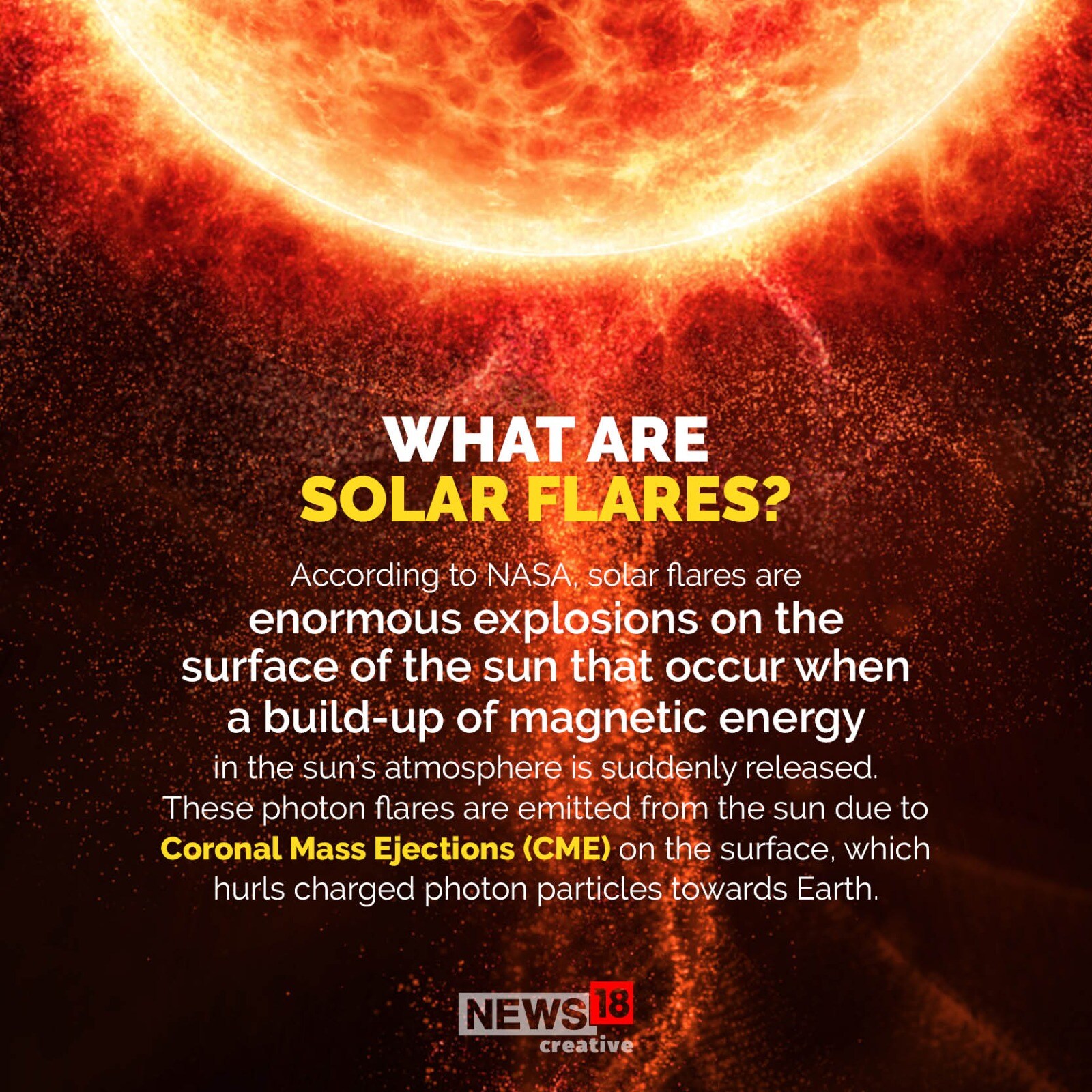 In Pics: How a Piece of The Sun Appeared to Fall Off And What it Means ...