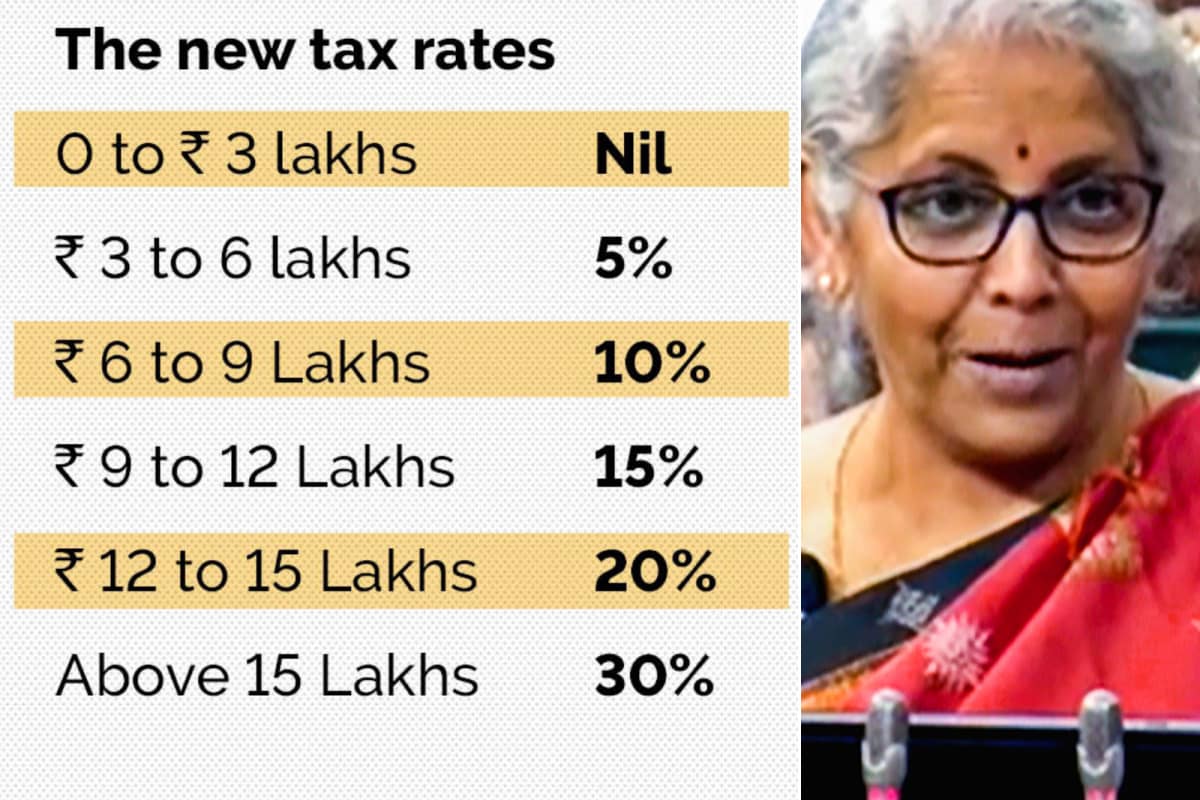 Old or new? Which tax regime is better after Budget 2023-24