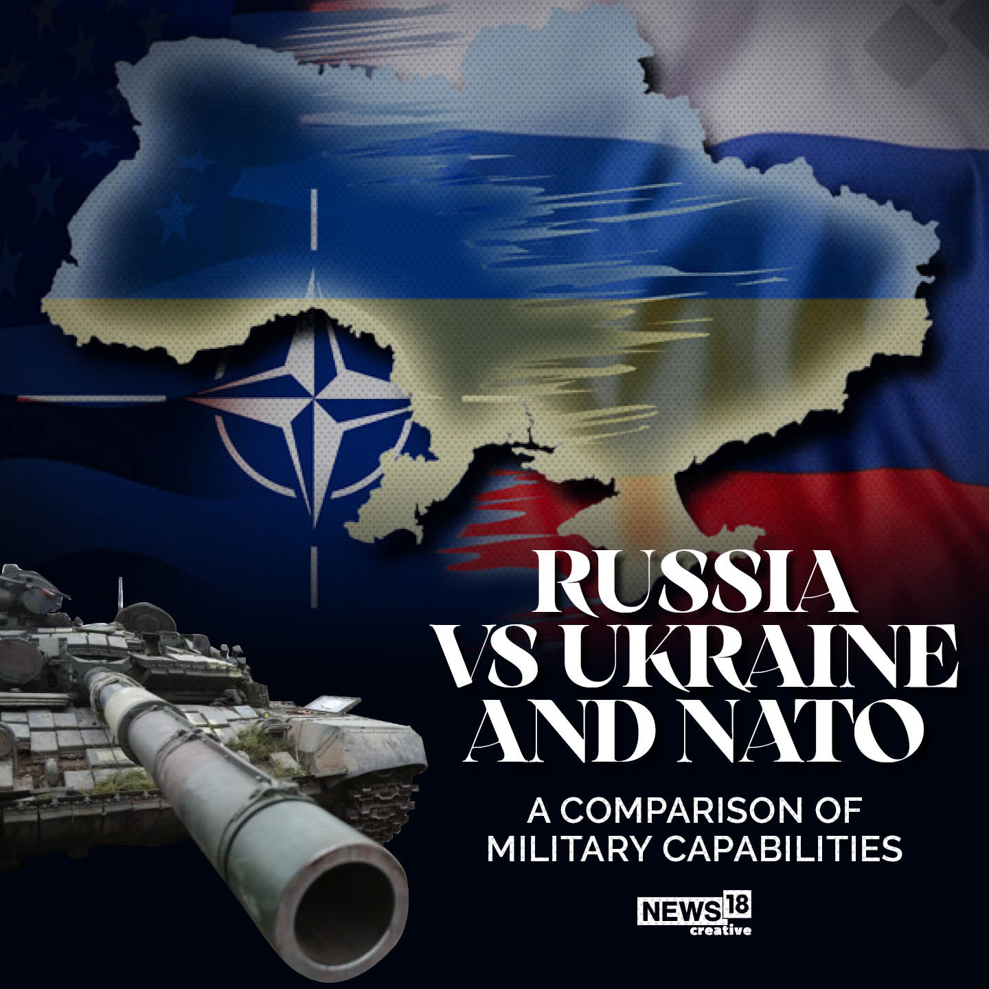 In Gfx Russia Ukraine And Nato A Comparison Of Military