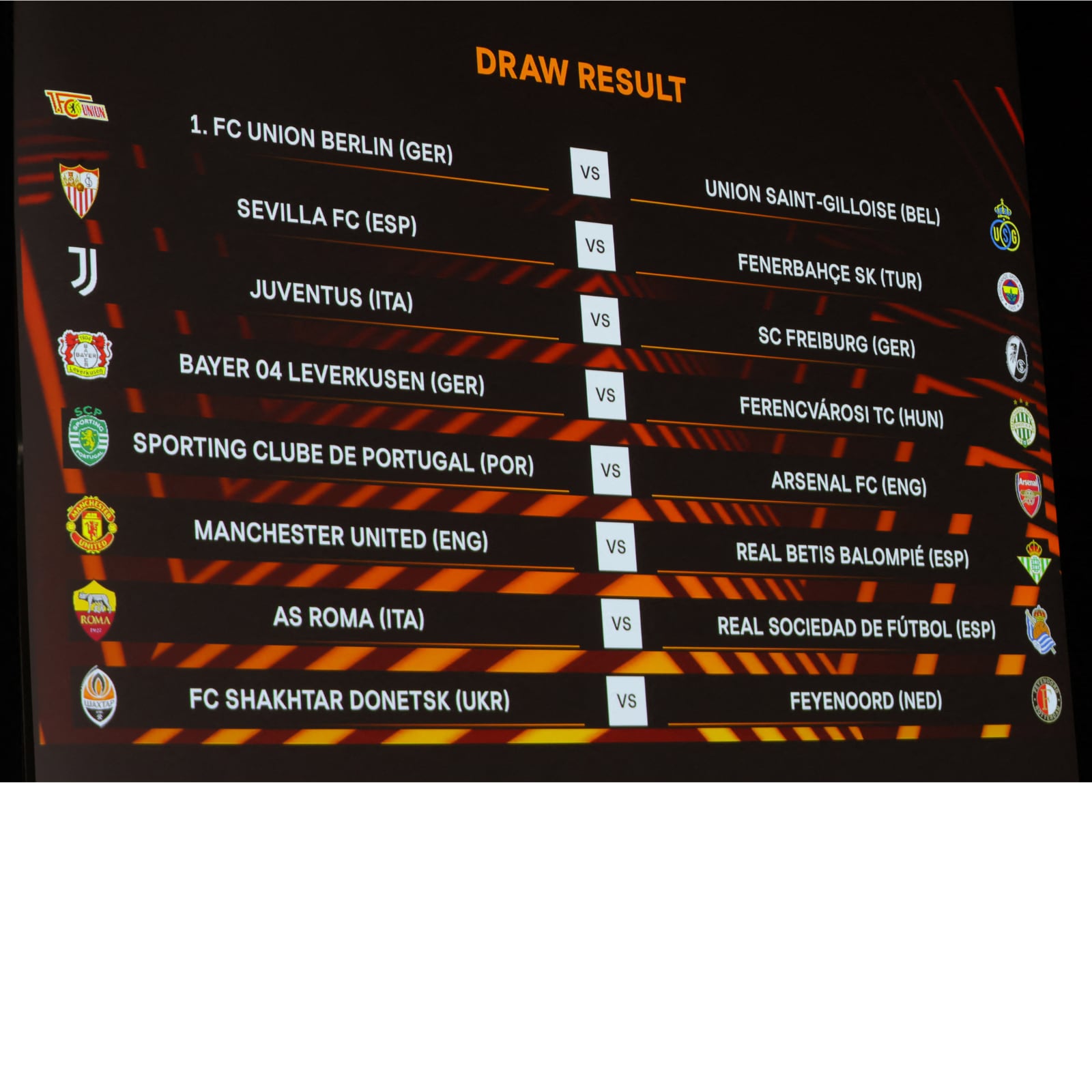UEFA Europa League Quarter-Final Draw Revealed - World Soccer Talk