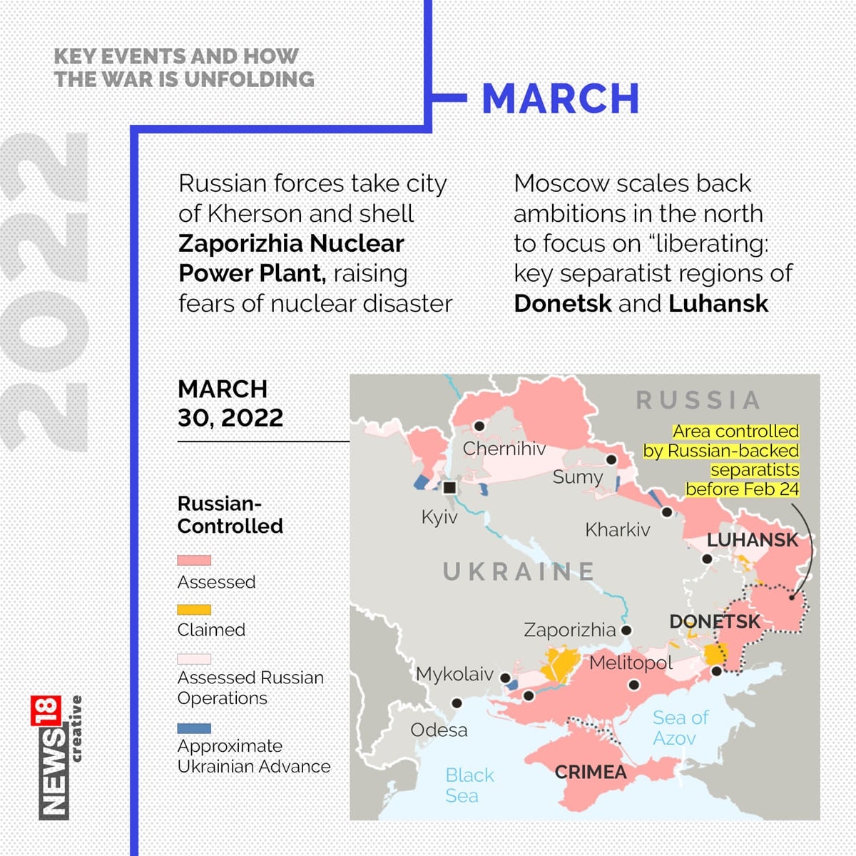 One Year of Ukraine War: Take a Look At How Kyiv Defied The Odds | In ...
