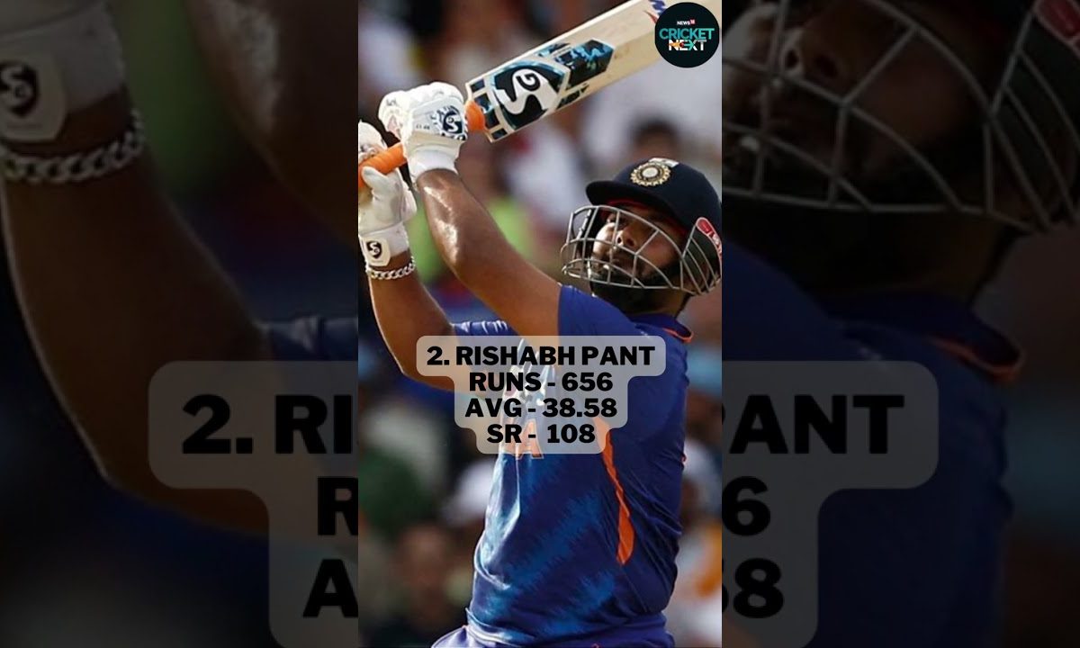 Most Runs In Men's ODIs By Indian Keepers Since Ms Dhoni's Last Match ...