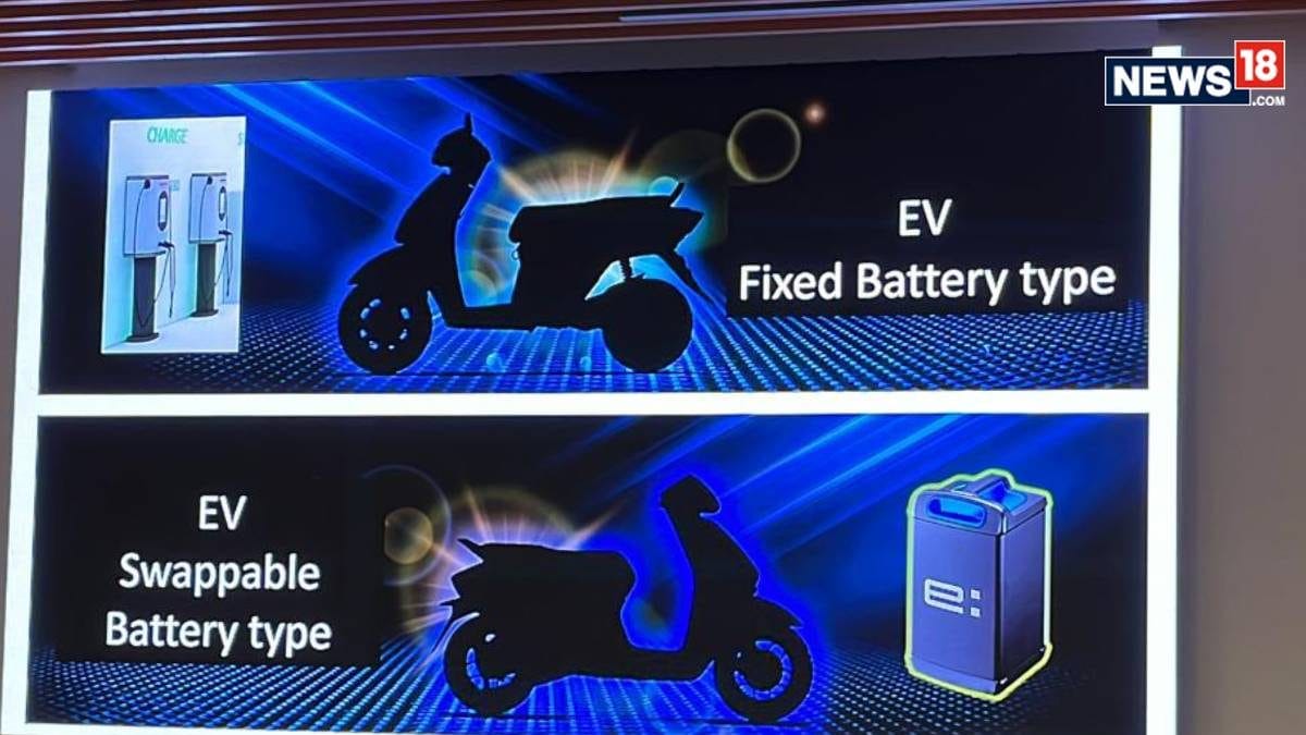 Official: Honda 2-Wheelers India to Launch 2 EVs in FY 2024, Details Inside