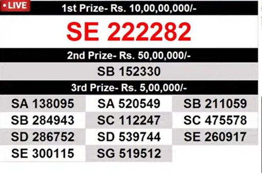 Kerala Summer Bumper Lottery Result 2023 for Sunday, March 19: Kerala Summer Bumper Lottery 2023 BR-90 Result on Sunday, March 19; You Can Win Rs 10 crore, Kerala lottery, kerala lottery result today BR-90, kerala lottery result list, kerala lottery result BR-90, BR-90, kerala lottery result today live, kerala lottery result live, lottery result today, kerala lottery today, kerala lottery result today, kerala lottery today results live today