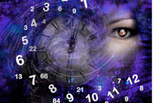 Numerology Today, March 11: How Compatible is Number 4 with Number 6 and 7