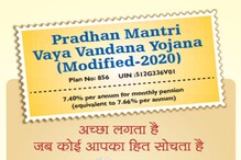 LIC Pradhan Mantri Vaya Vandana Yojana: 7.40% Interest Rate For Senior Citizens, Know Last Date