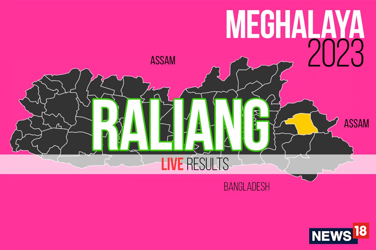 Raliang Election Result 2023 LIVE Updates and Highlights: Winner, Loser, Leading, Trailing, MLA, Margin