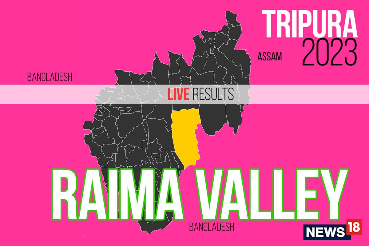 Raima valley Election Result 2023 LIVE Updates and Highlights: Winner, Loser, Leading, Trailing, MLA, Margin