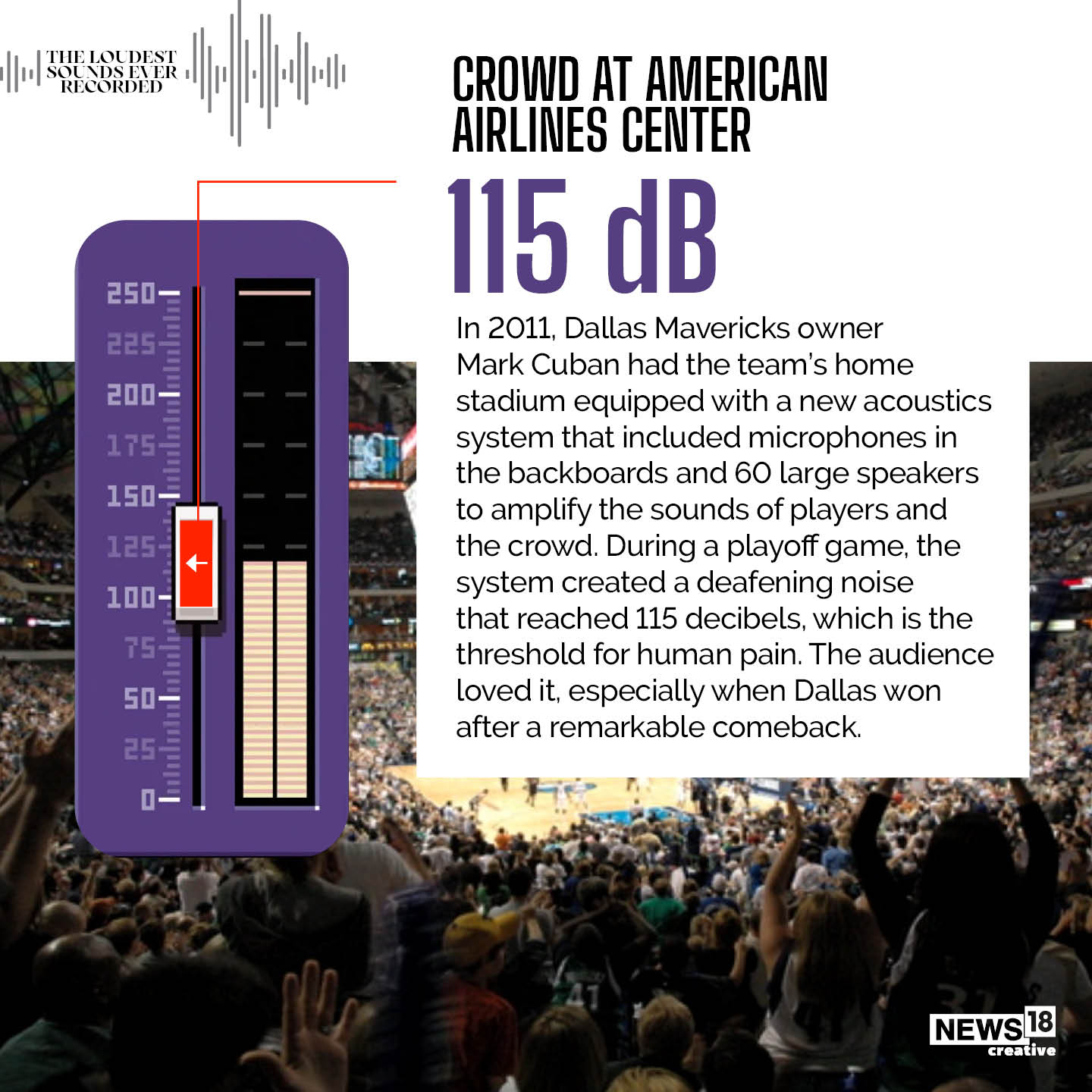 From Meteor Explosions to Rocket Launches A Look at Loudest Sounds Ever Recorded In GFX News18