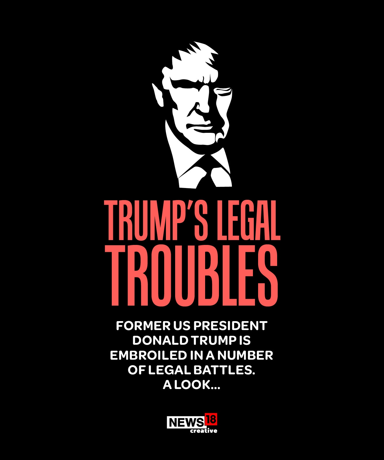 In GFX | List of Former US President Donald Trump’s Legal Troubles