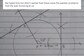 How a Geometrical Math Problem Made Desis ‘Recount’ the Good Old Days?