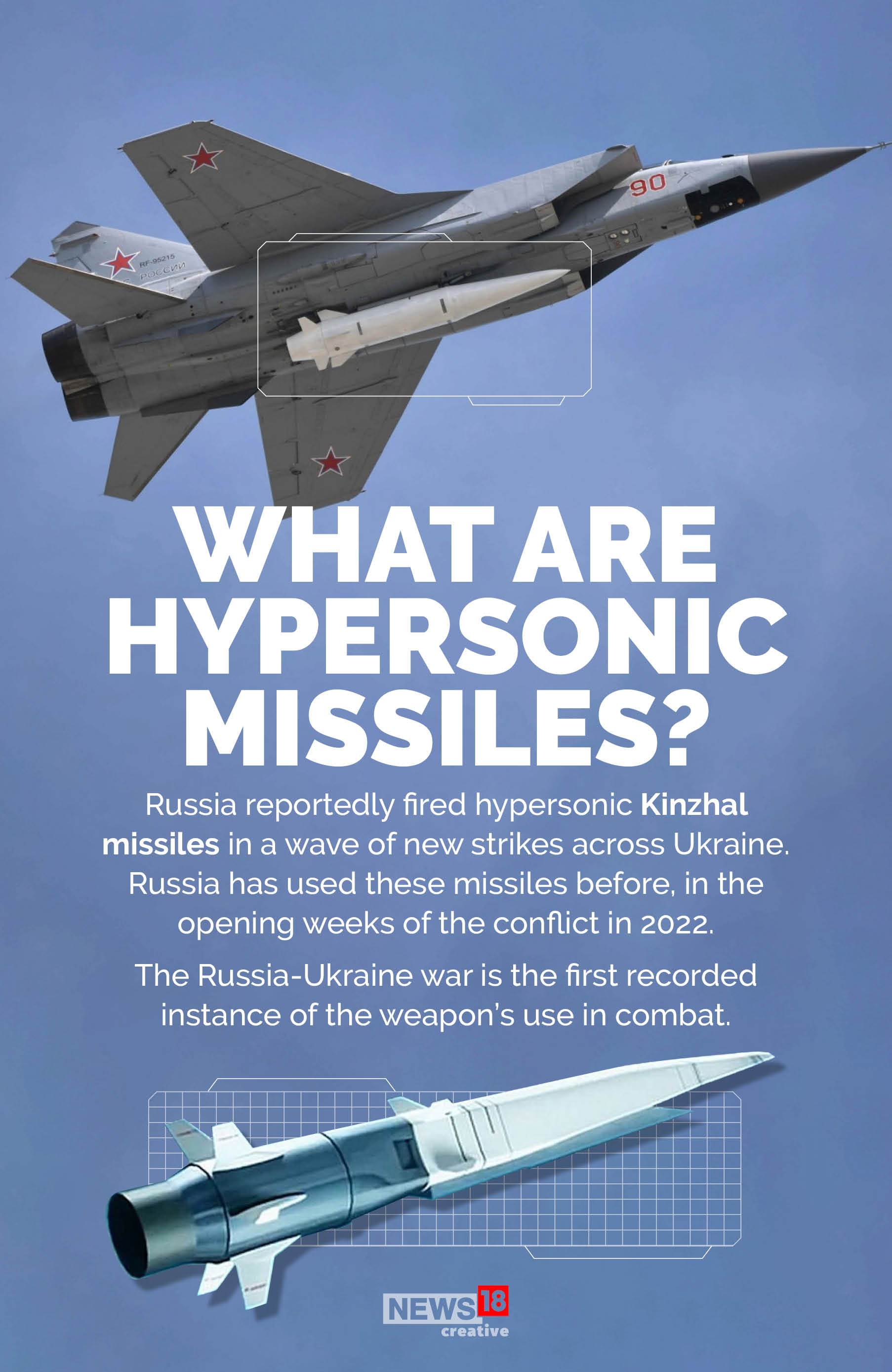 Russia Fires Kinzhal Missiles In Ukraine All About Hypersonic Missiles