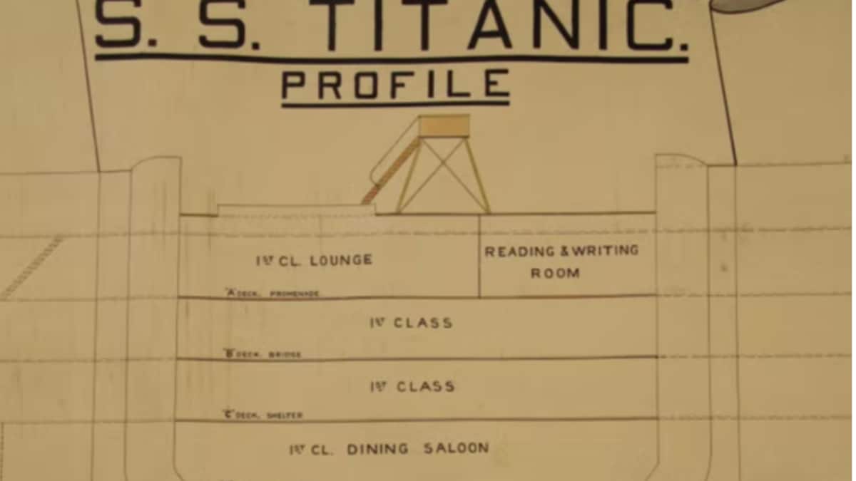 Rare Plan Used To Probe Titanic's Sinking Set To Be Auctioned - Vimarsana News