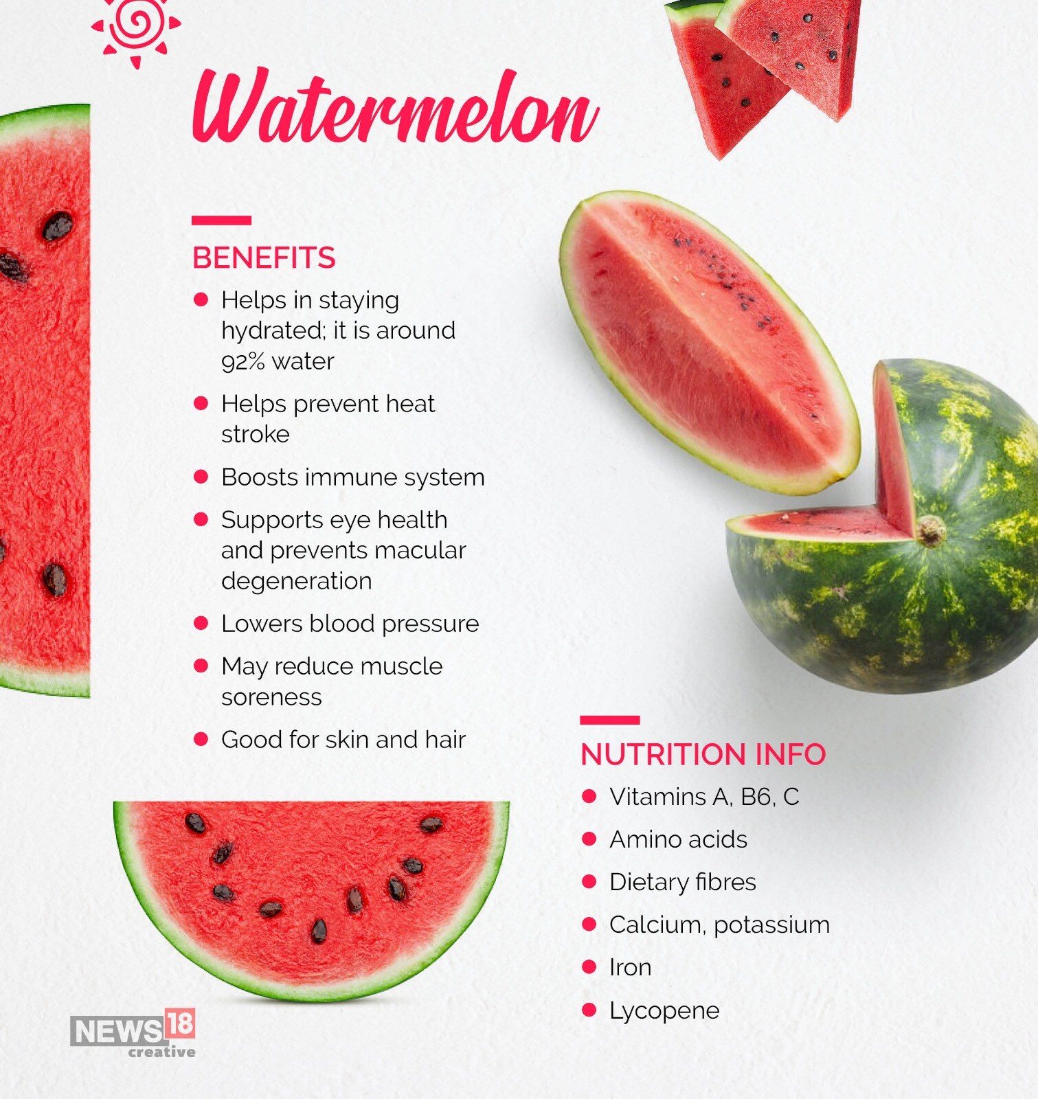 Beat The Heat With These Summer Fruits - News18