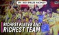 IPL 2023 Cash Prize: CSK Receives Rs 20 Crore Winning Amount; GT Player Earns Maximum Money