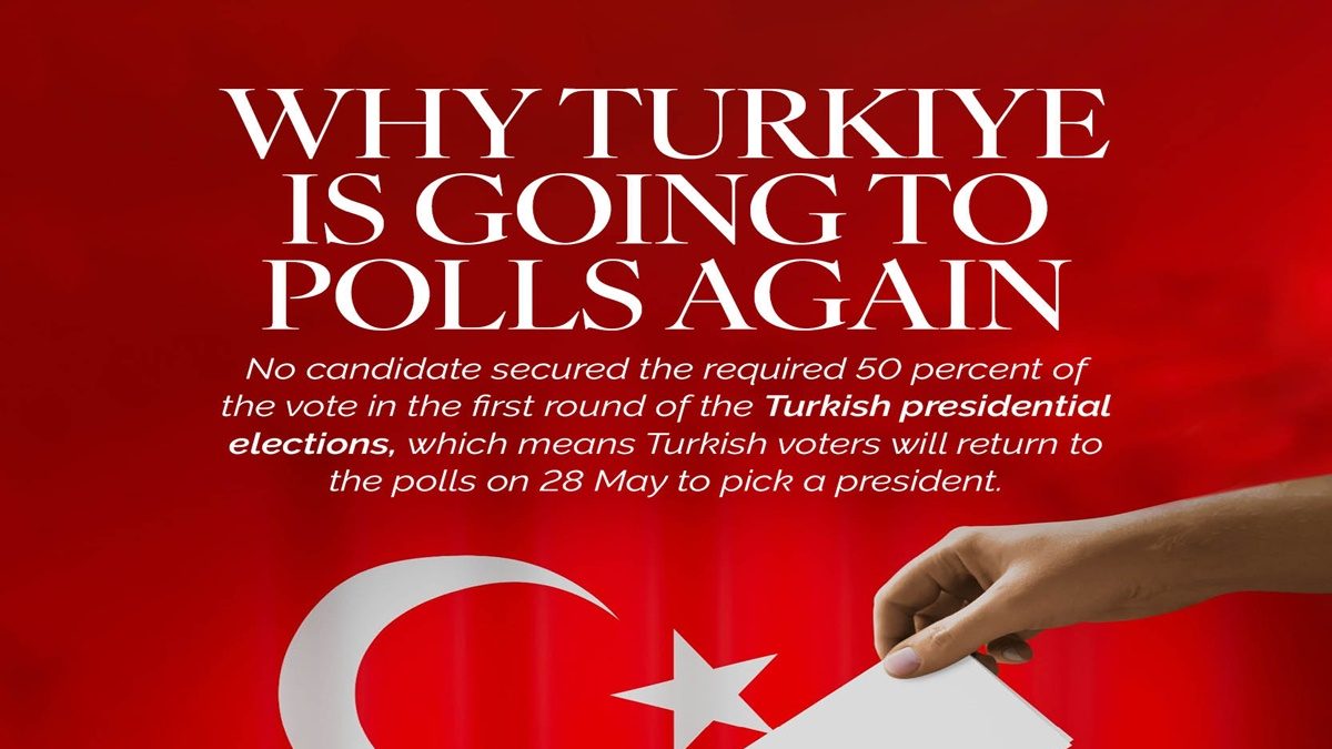 Why Turkey is Going To Polls Again, What's a Runoff Vote? Explained in