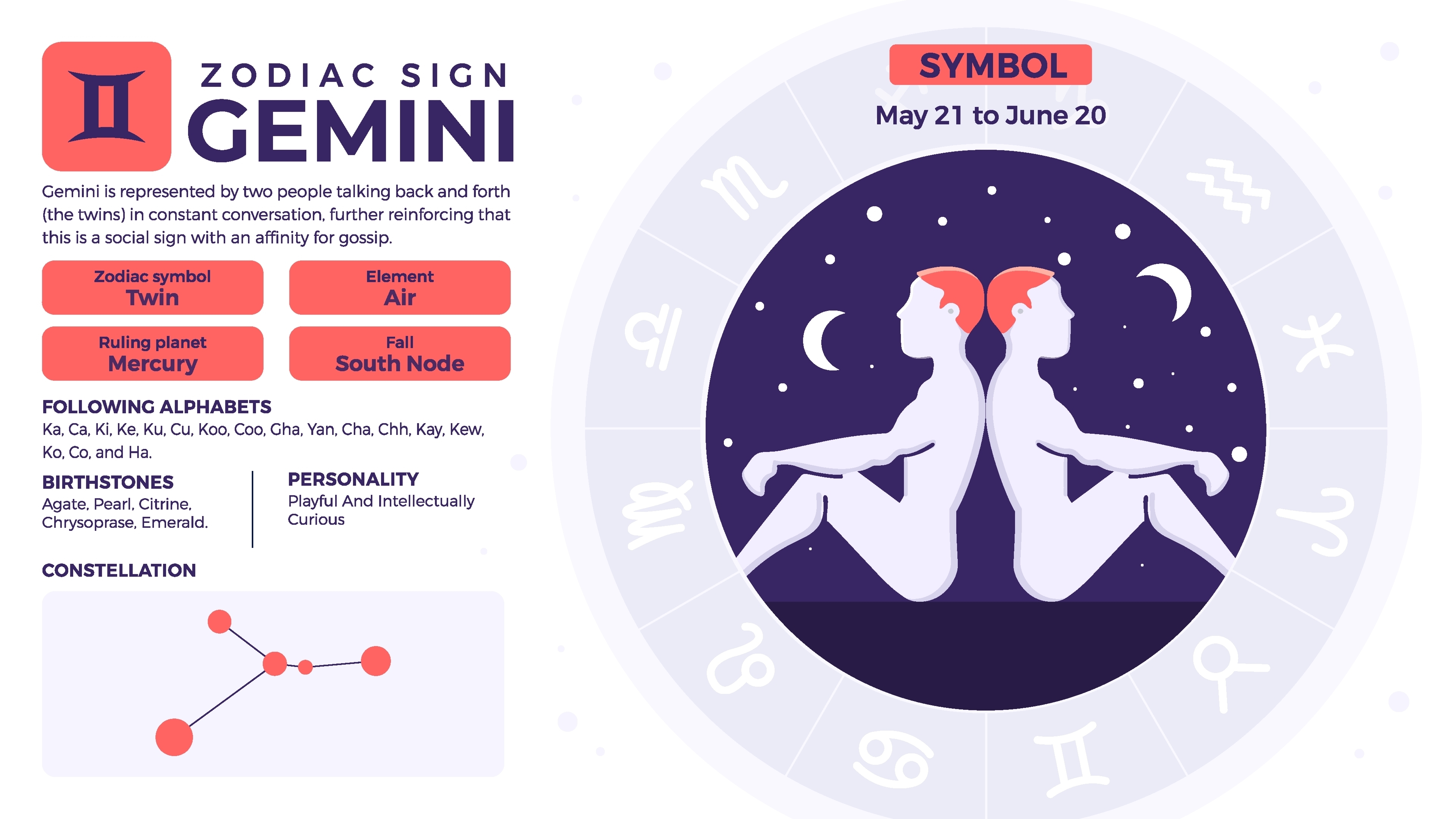Gemini Cancer Cusp Physical Appearanceterms Of Use - wvskgbj