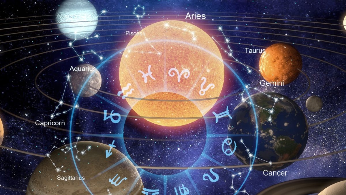 Today Horoscope, 25 May | Unlock Your Cosmic Path: Oracle Insights for ...