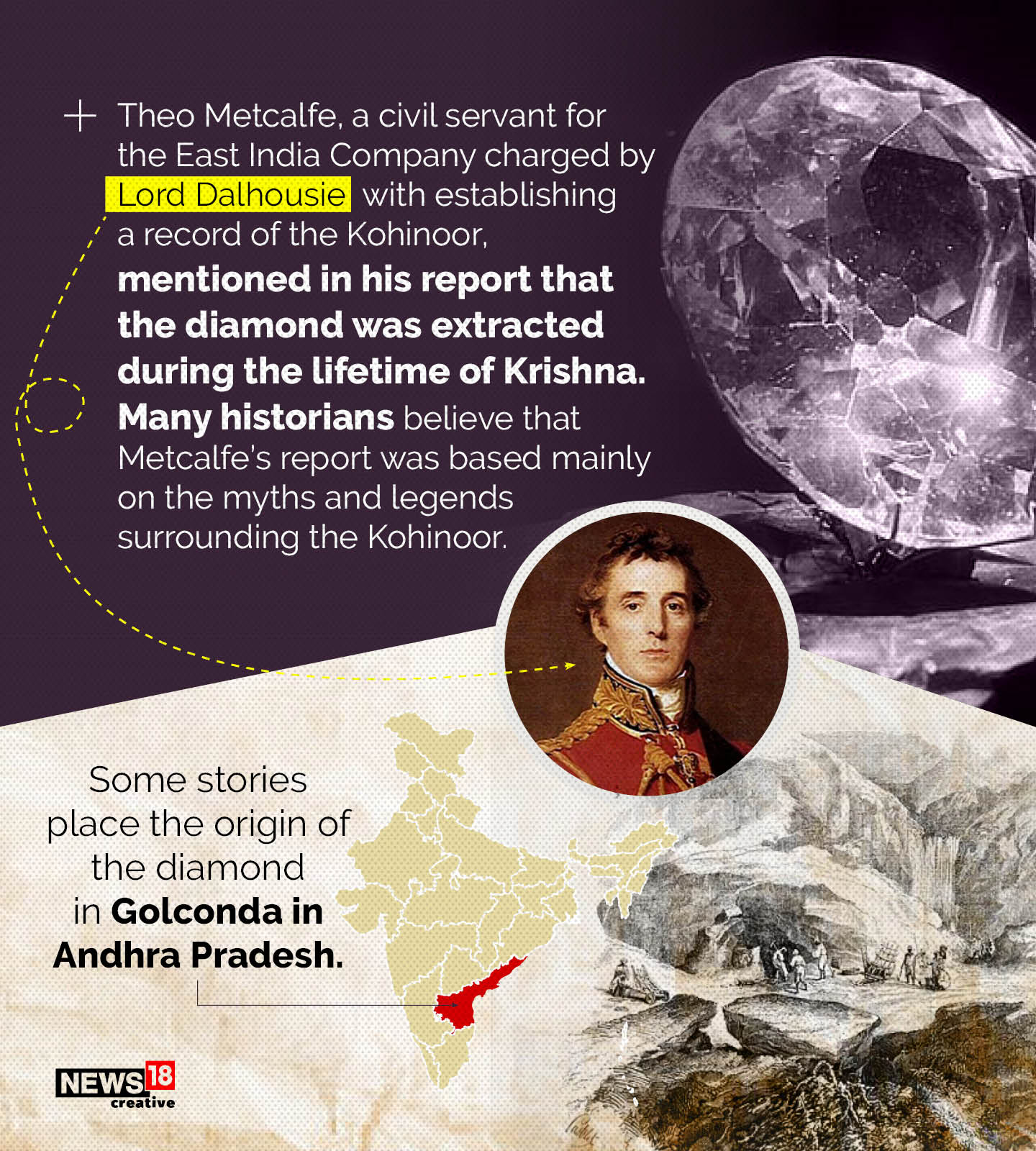 In GFX How the Kohinoor Reached England A Brief History of the