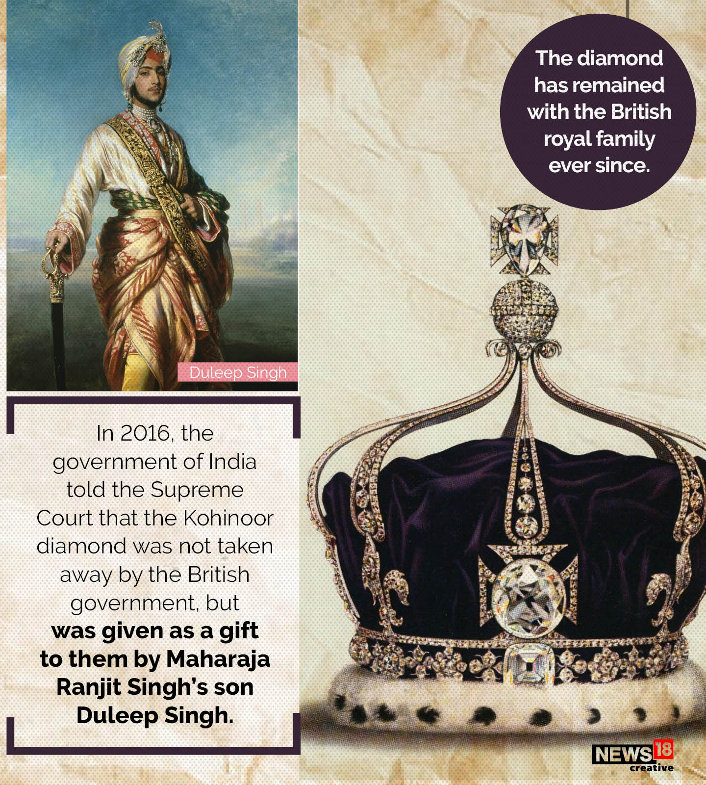 In GFX How the Kohinoor Reached England A Brief History of the