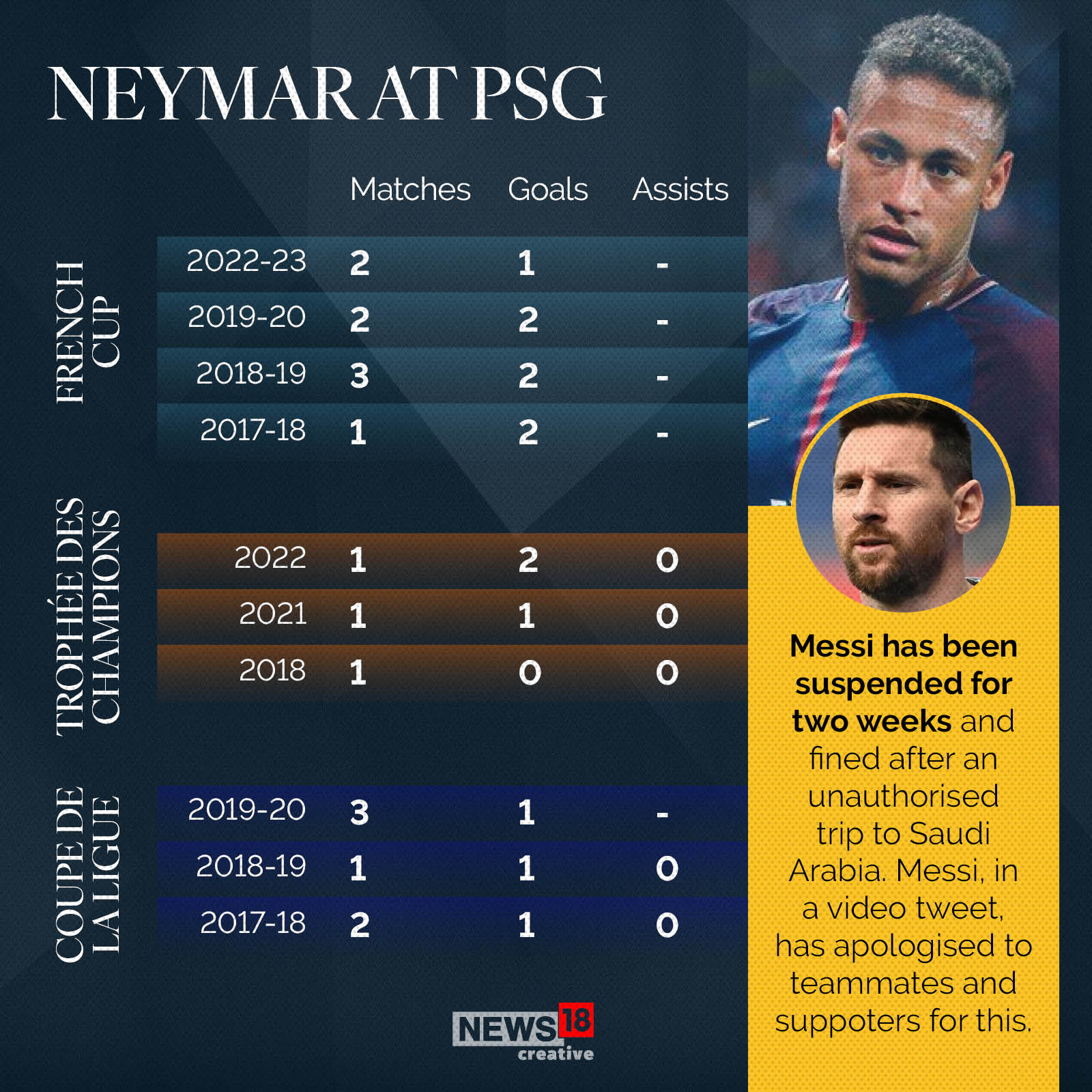 Did Lionel Messi Just Disappoint Millions? His Austin Decision Explained. - 4ya9fps