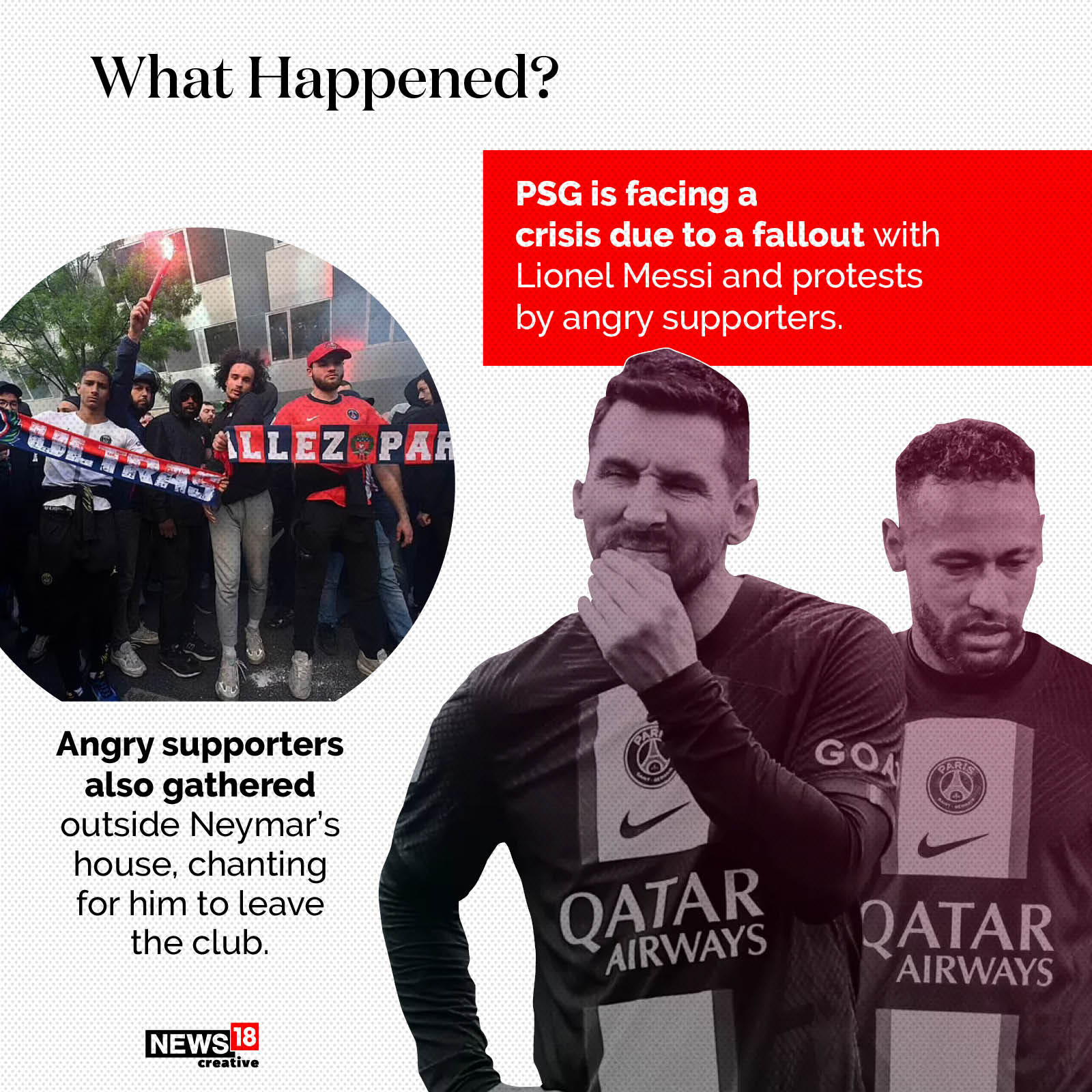 PSG hit crisis point: Lionel Messi drama and fan fury at Neymar's door, Paris Saint-Germain
