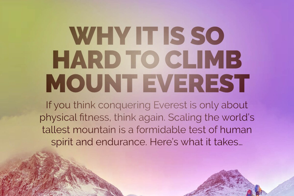 News18 Explains Why Is It So Hard to Climb Mount Everest, The Tallest Mountain Peak in the World | In GFX