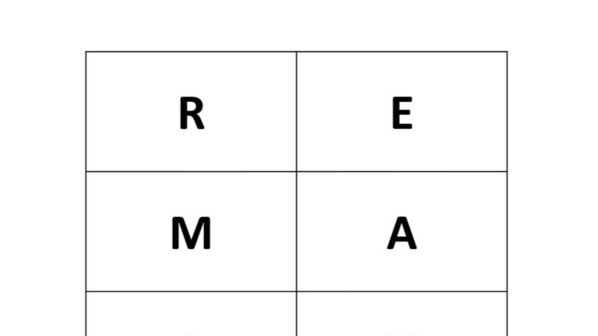 Word Challenge Alert: Discover The Limitless Possibilities With These 6 ...