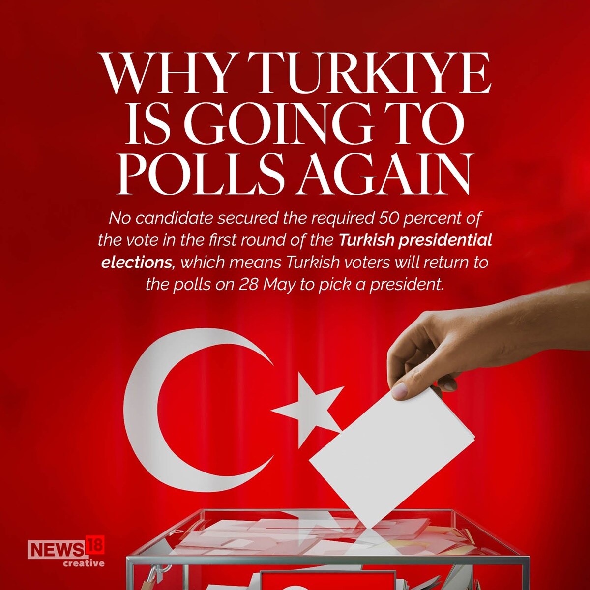 Why Turkey is Going To Polls Again, What's a Runoff Vote? Explained in