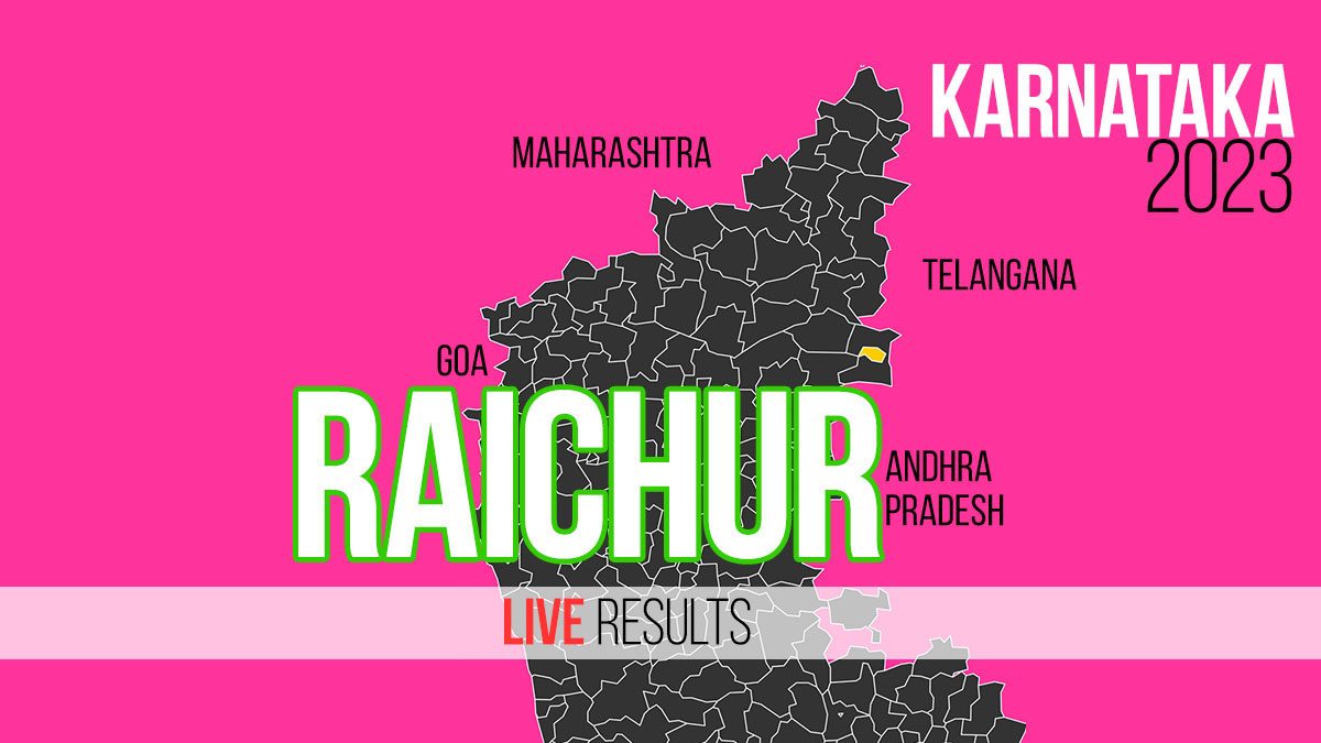 Raichur Election Result 2023 LIVE Updates and Highlights Dr Shivaraj
