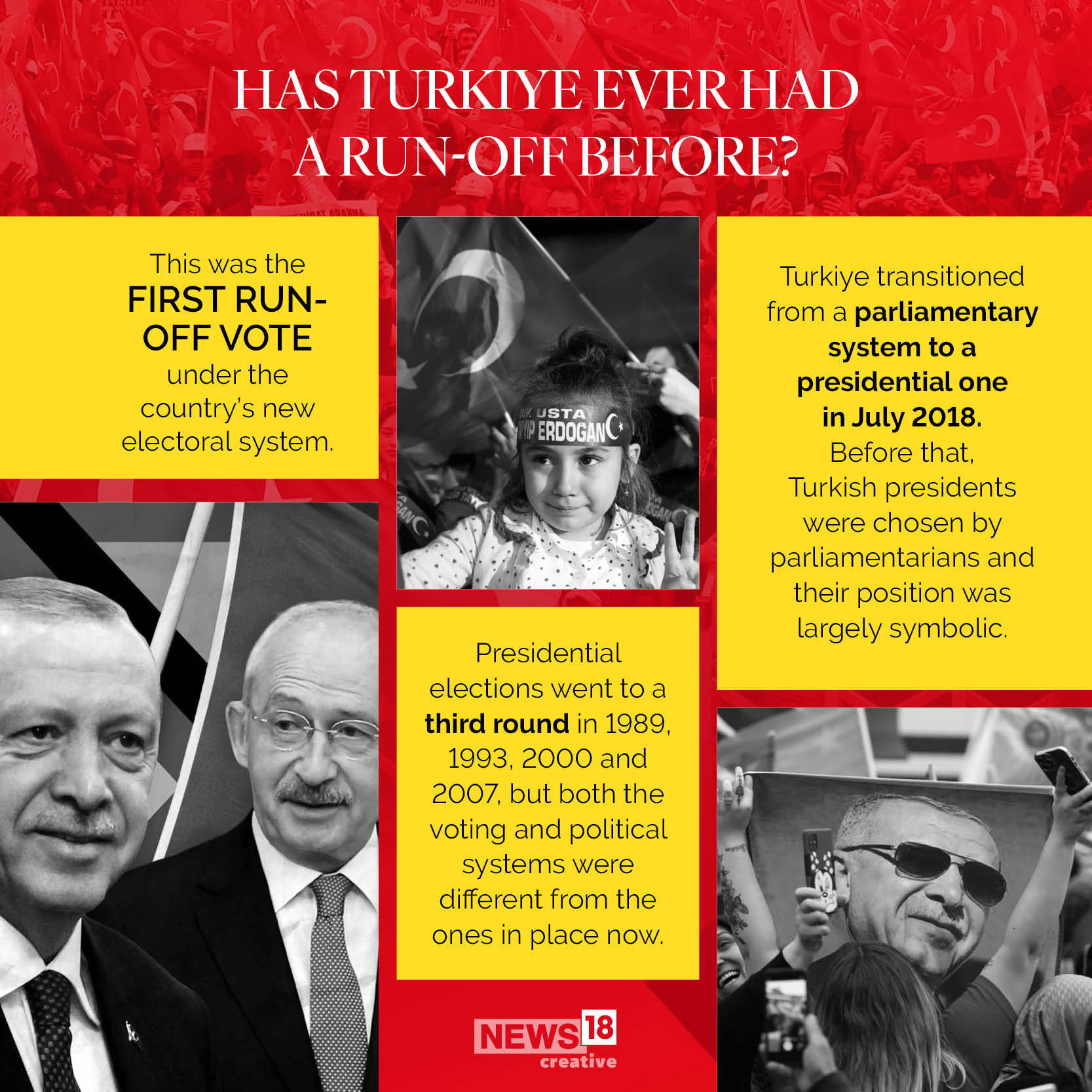 turkey elections how erdogan seized power again 10