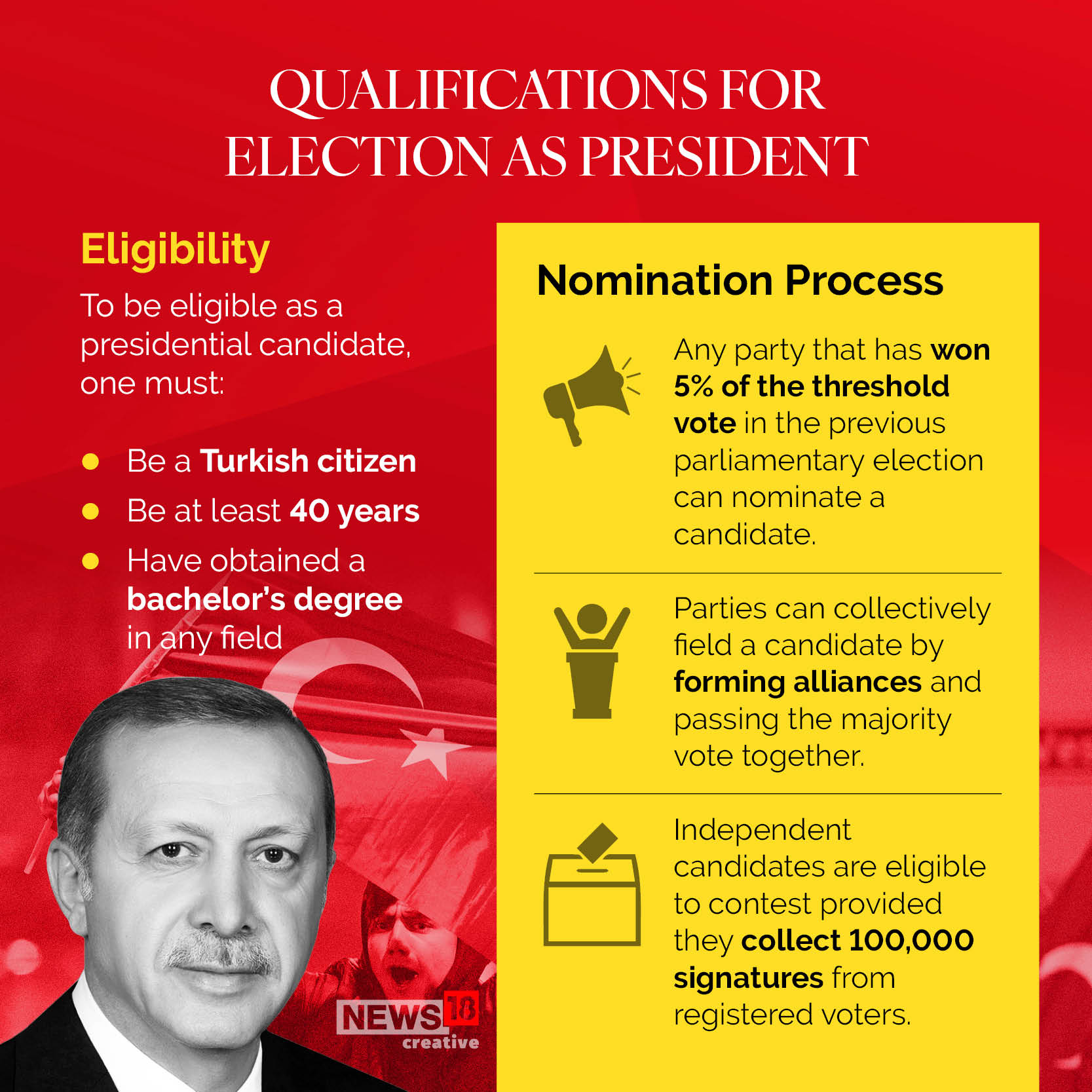 turkey elections how erdogan seized power again 4