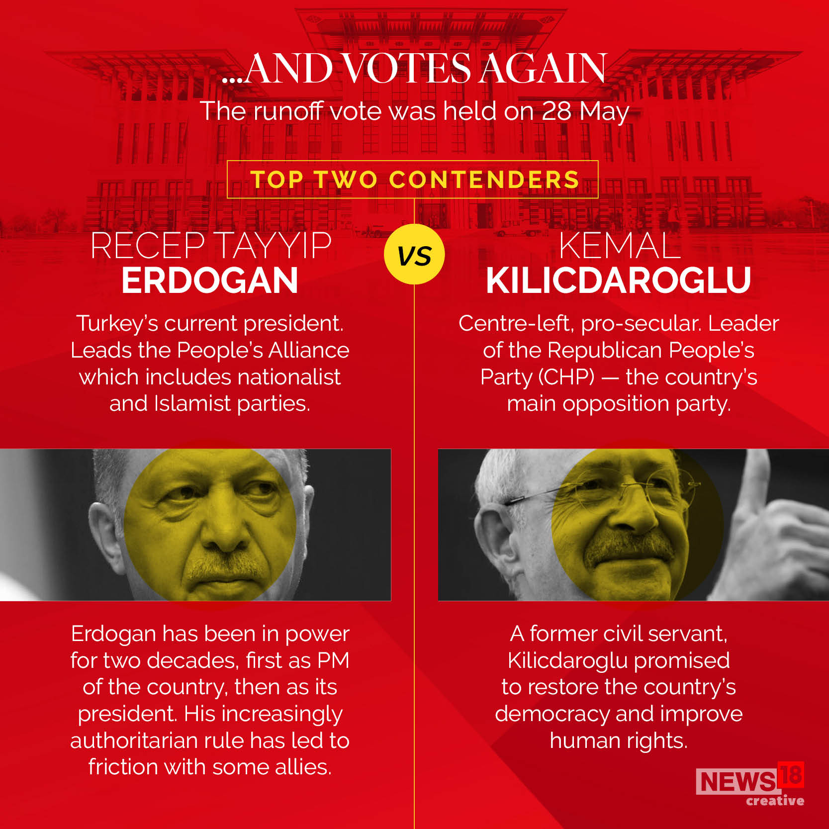 turkey elections how erdogan seized power again 7