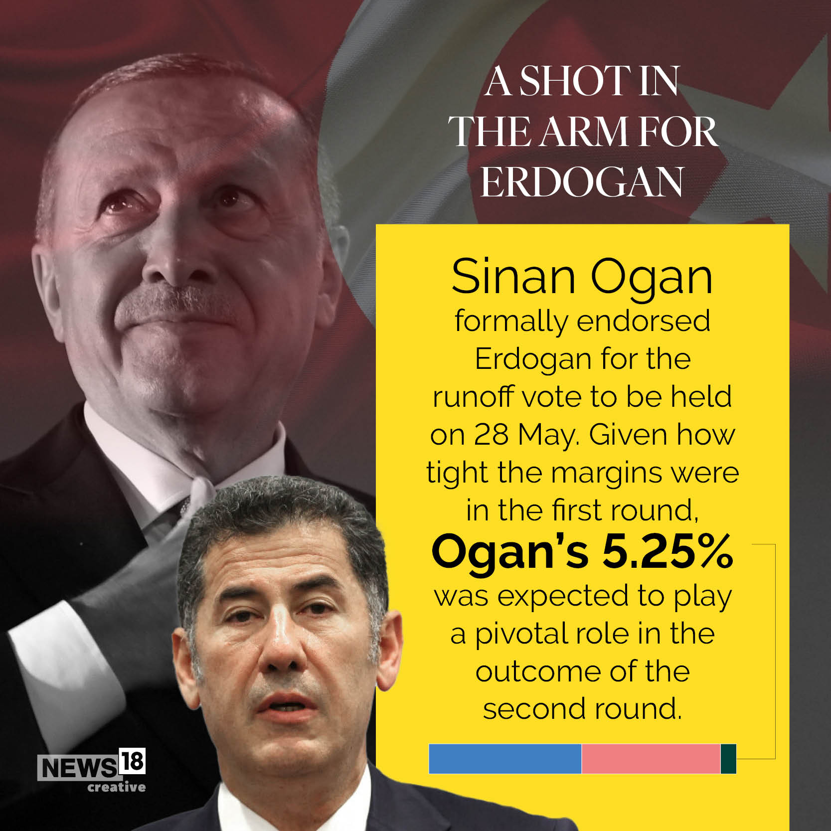 turkey elections how erdogan seized power again 9