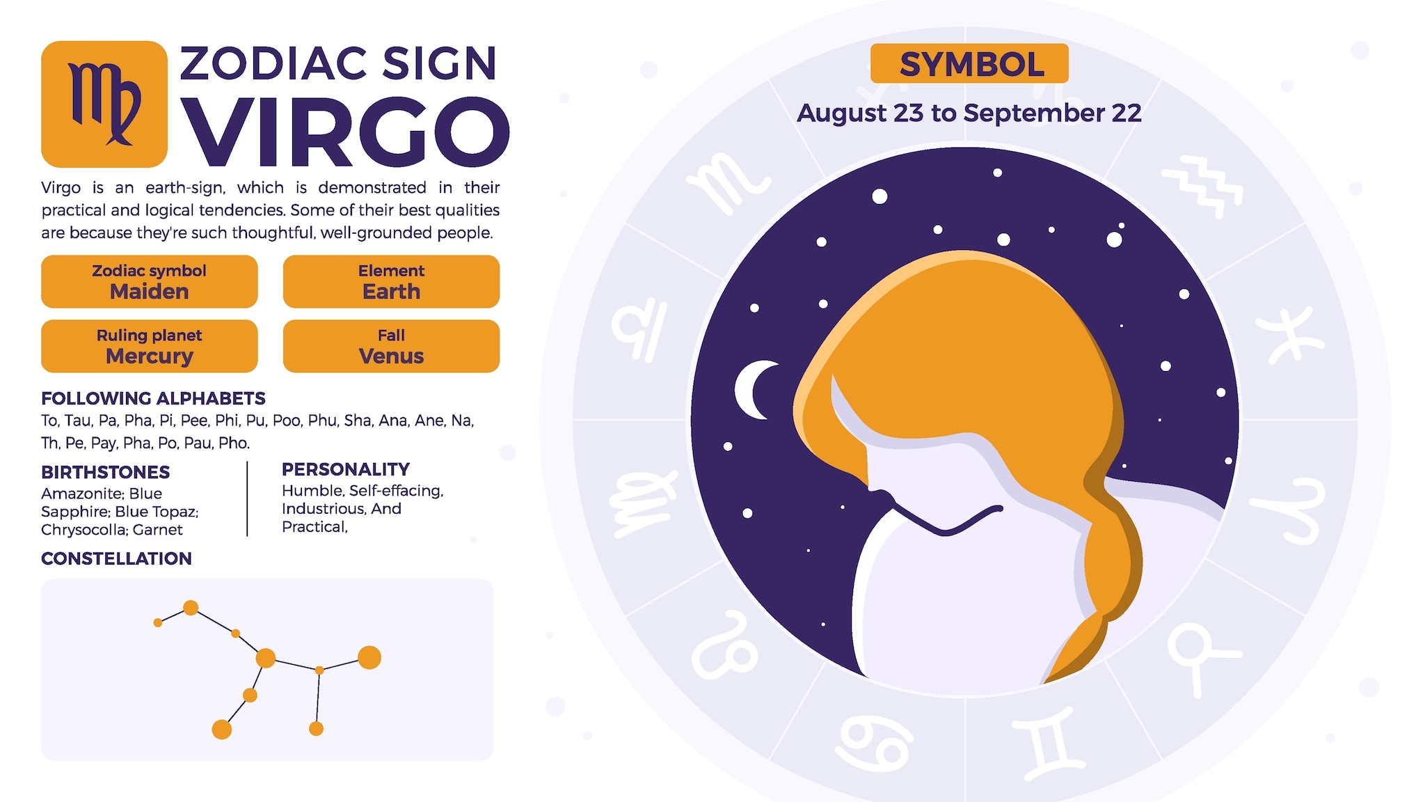 Today Horoscope, 19 May Don't Miss Out on What Can be Critical or