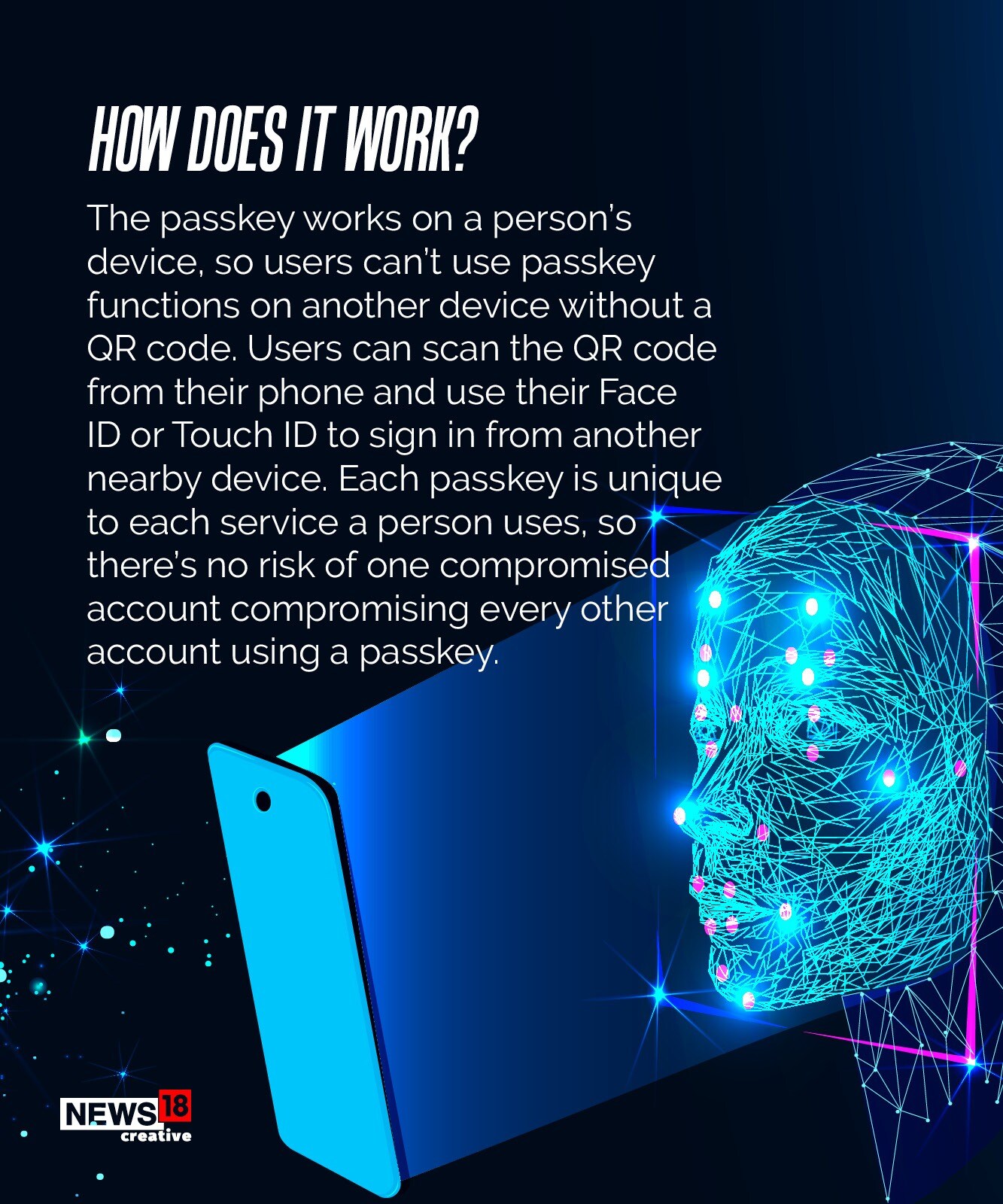 Say Goodbye To Passwords: Google Introduces Passkeys As A Password ...