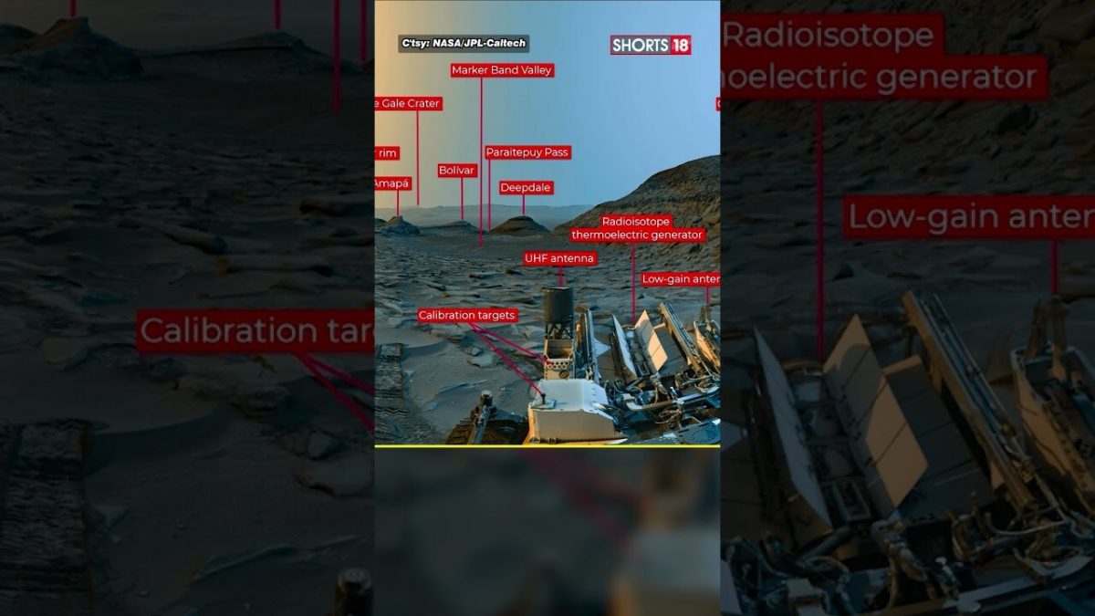 Curiosity Rover’s Colorized Panoramic Postcard From Mars #shorts #viral ...