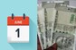 From RBI's Monetary Policy To Mutual Funds On Children's Behalf, 8 Changes From June