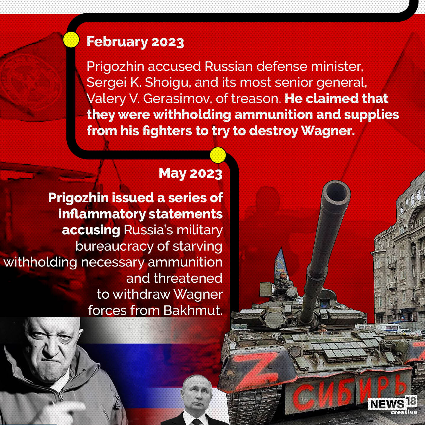 Yevgeny Prigozhin: All You Need to Know About the Wagner Chief Who ...